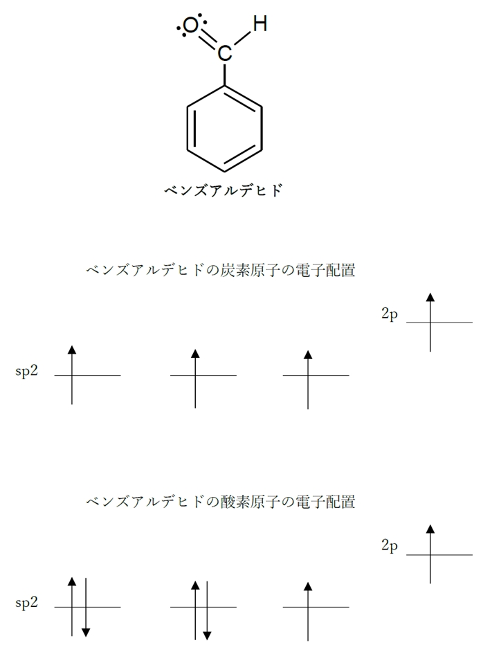 90回薬剤師国家試験問3 アレンのπ結合の直交,ピロール窒素の非共有電子対
